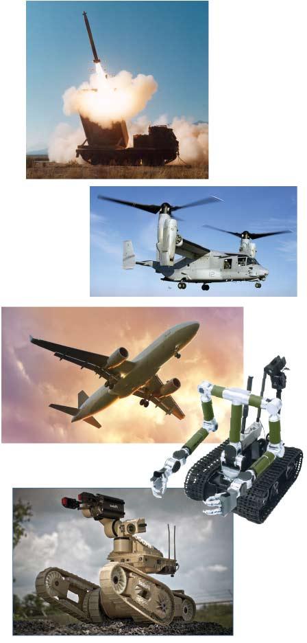 Drone Servo Motors, Aerospace Actuators